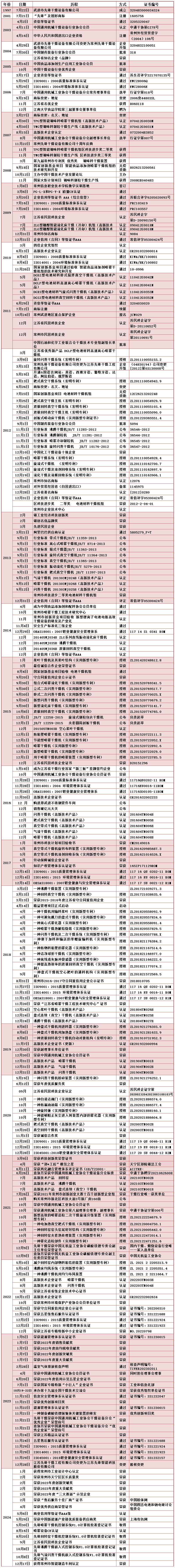 新澳门2024免费原料网