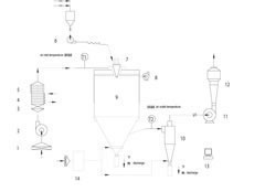 新澳门2024免费原料网