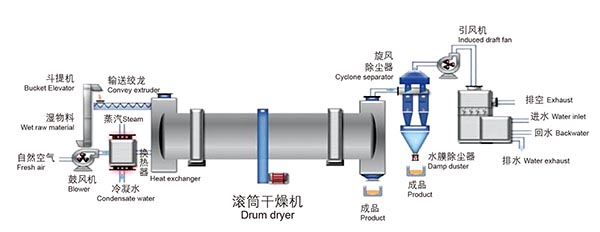 新澳门2024免费原料网