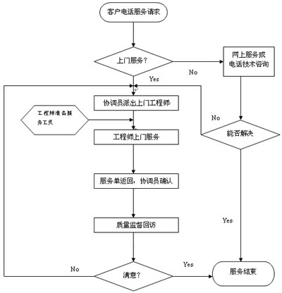 新澳门2024免费原料网