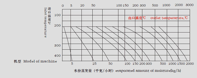 新澳门2024免费原料网