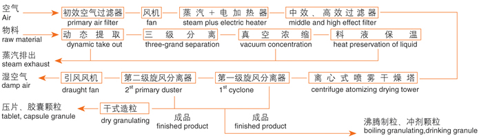 新澳门2024免费原料网