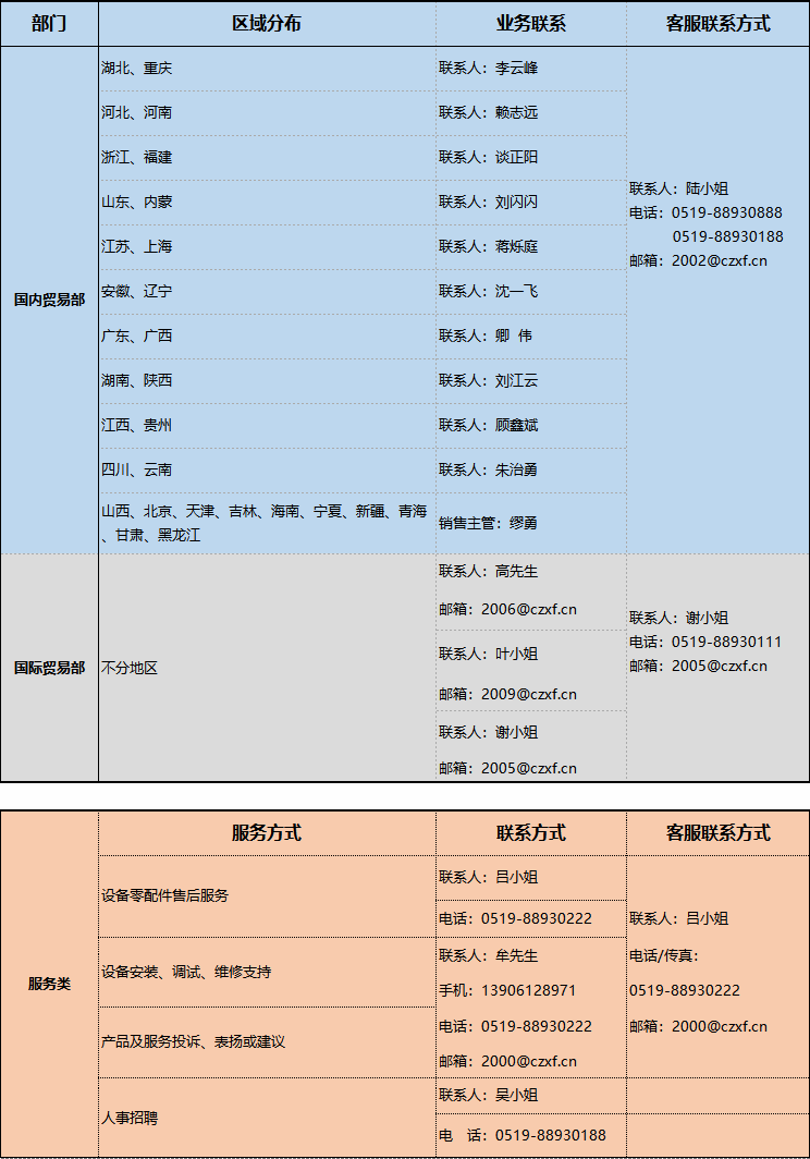 新澳门2024免费原料网