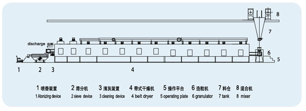 新澳门2024免费原料网