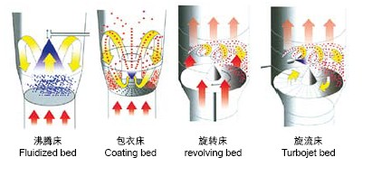 新澳门2024免费原料网