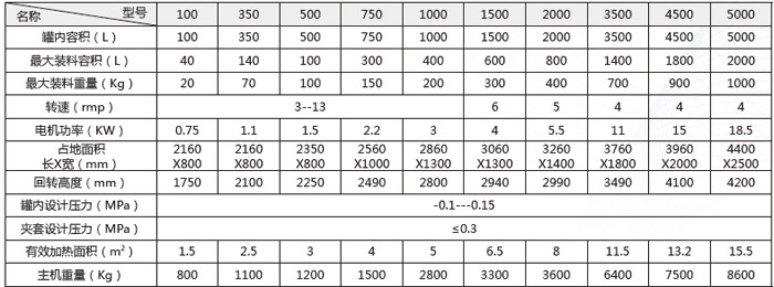 新澳门2024免费原料网