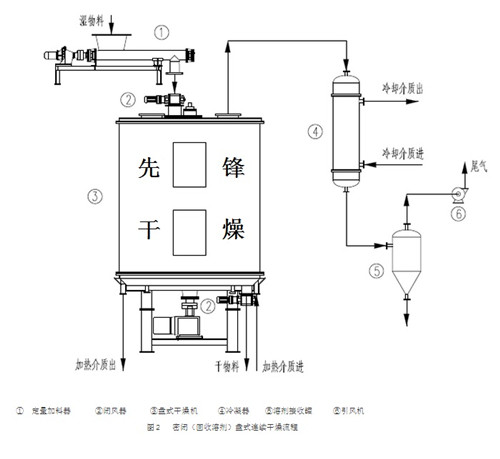 新澳门2024免费原料网