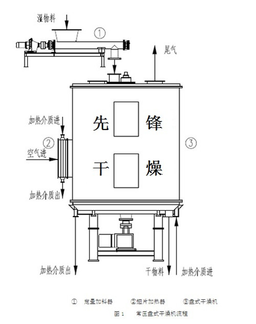 新澳门2024免费原料网