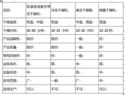 新澳门2024免费原料网