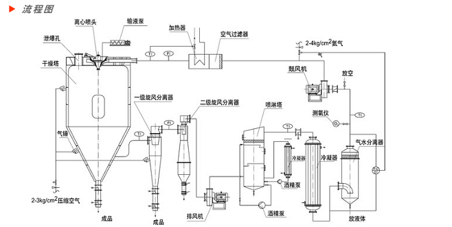 新澳门2024免费原料网