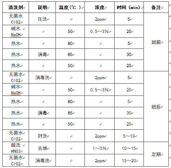 新澳门2024免费原料网